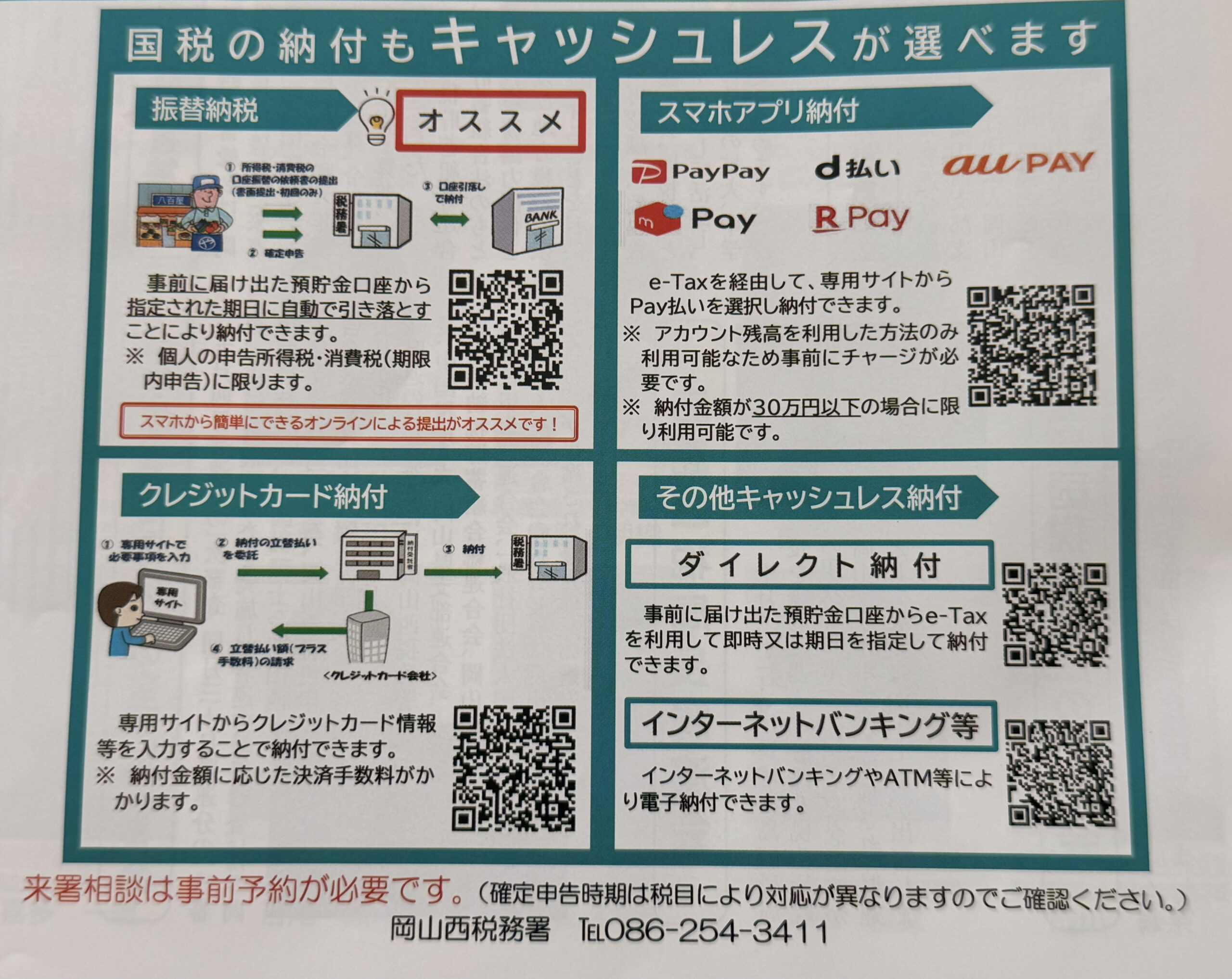 キャッシュレス納付のご案内